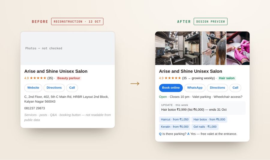Arise & Shine · Google Business Profile: before → after