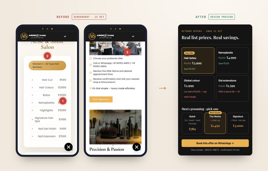 Arise & Shine · Offers page: before → after