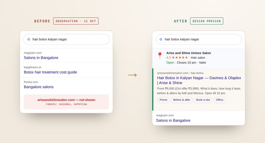 Arise & Shine · Google search result: before → after