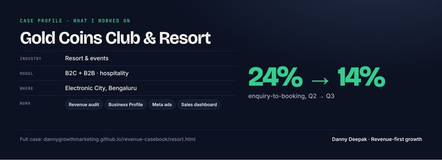Case profile · Gold Coins · resort, B2C + B2B
