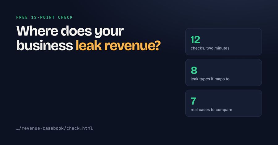 Cover · Free 12-point check
