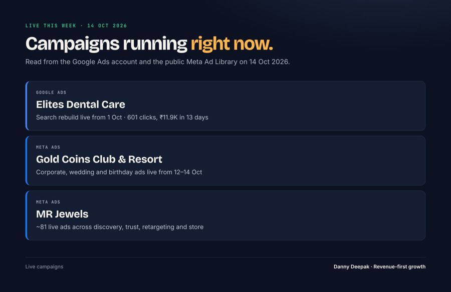 Campaigns running right now