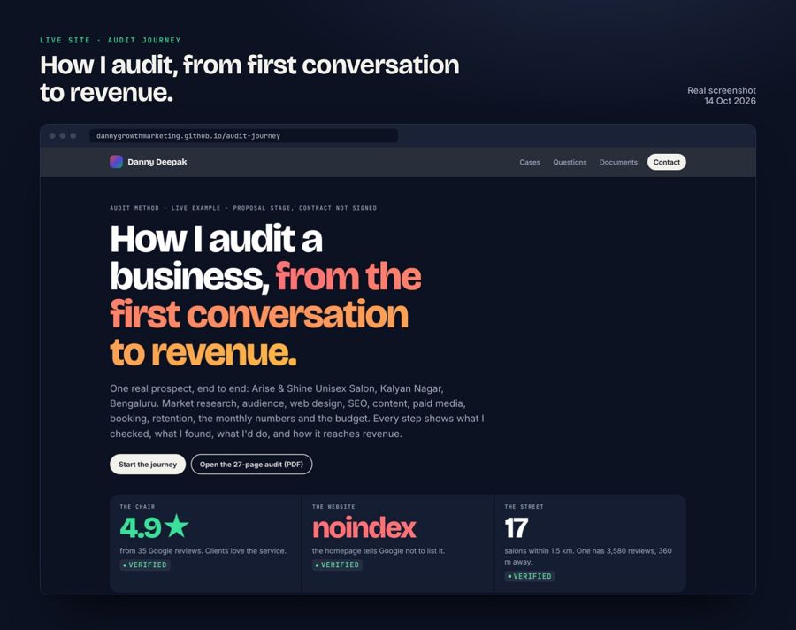 Audit Journey, home